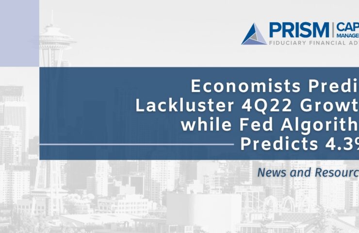 Economists Predict Lackluster 4Q22 Growth - Prism Capital Management